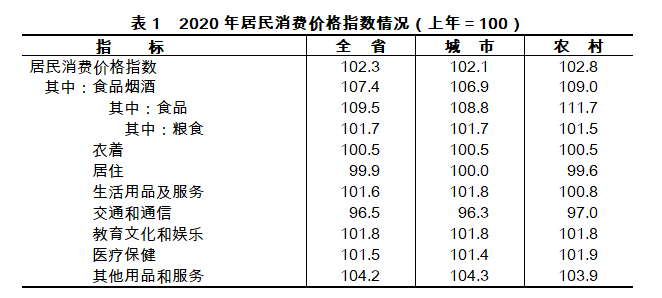 2020浙江新昌县GDP_浙江新昌县图片
