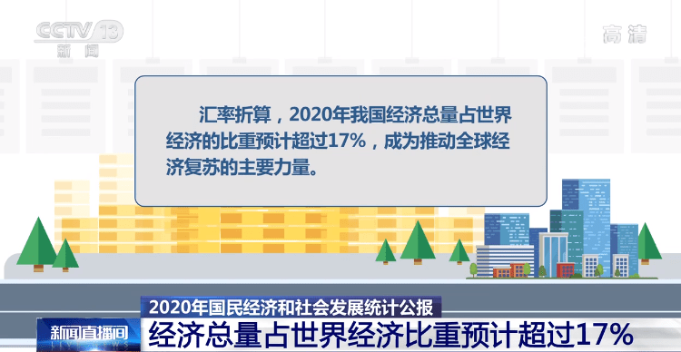 经济用总量的近义词_头像老年人用的头像