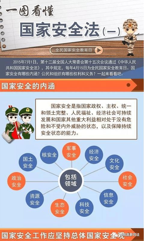 国家安全法 简单图片