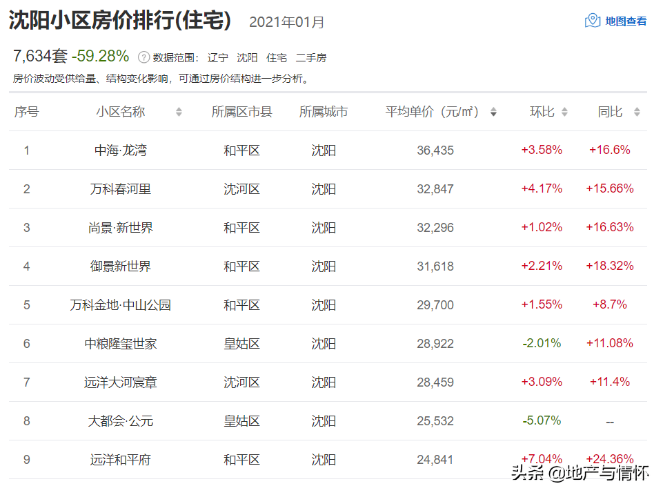 瀋陽頭條消息31