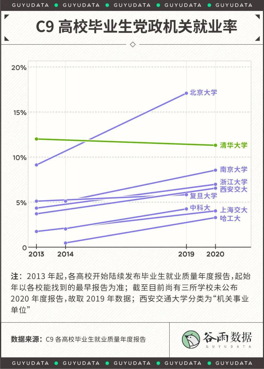 回老家拉动GDP_春节回老家,要不要买房(2)