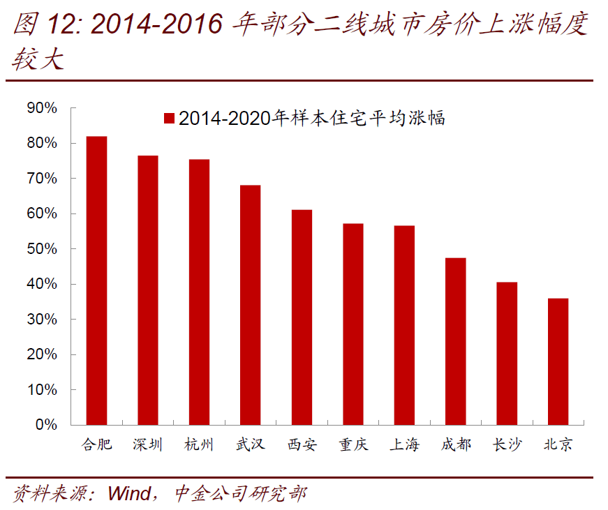 对人口_风对人口迁移的影响(2)