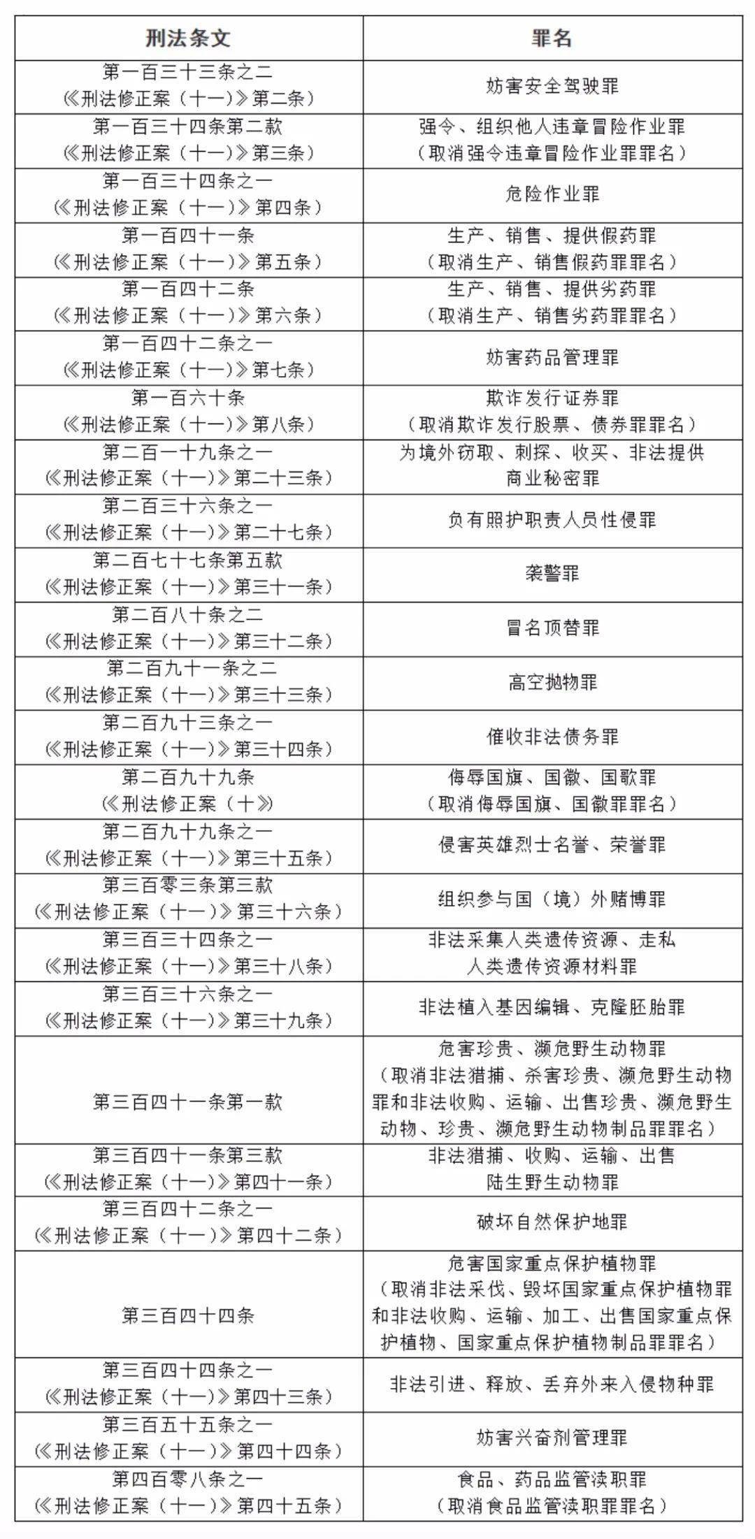 鹰潭人口有多少2021_鹰潭火车站(3)