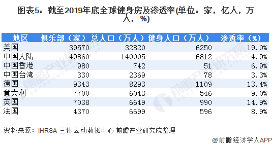 人口负增大约2023年_人口普查