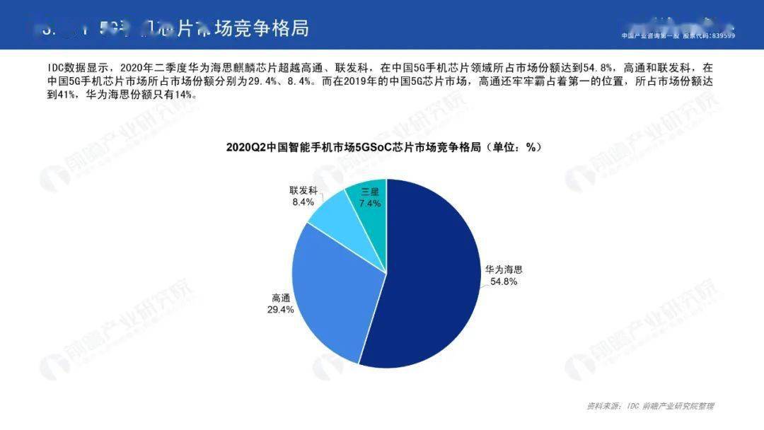 国际贸易发展对中国GDP_美媒 数 说中国70年经济崛起 世界对中国依存度上升(3)