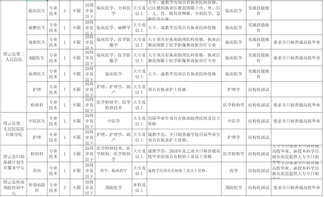 丽水2021旅游人口_丽水旅游学校图片