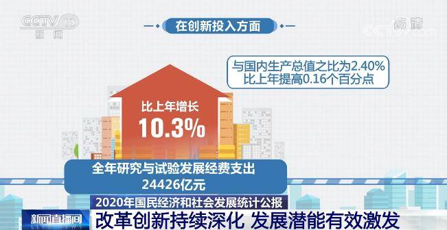 中国2020年末人口_2020感动中国图片(3)