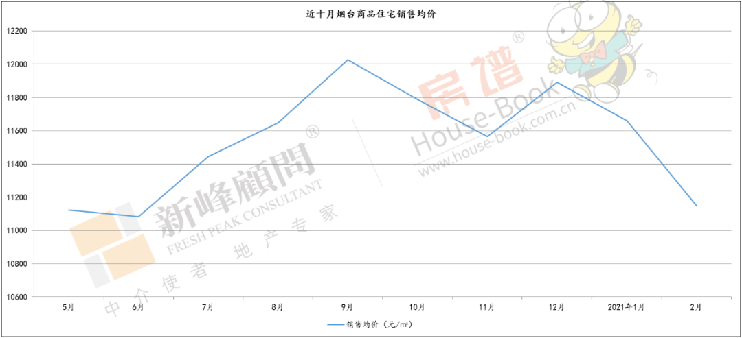 禄劝跌脚舞曲谱_禄劝县照片