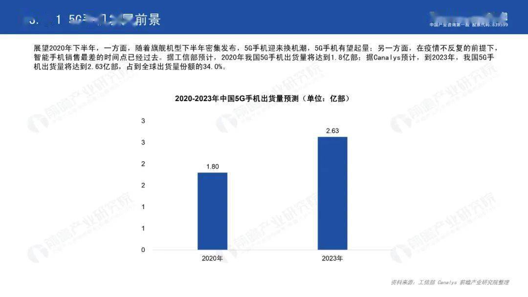 国际贸易发展对中国GDP_美媒 数 说中国70年经济崛起 世界对中国依存度上升(3)