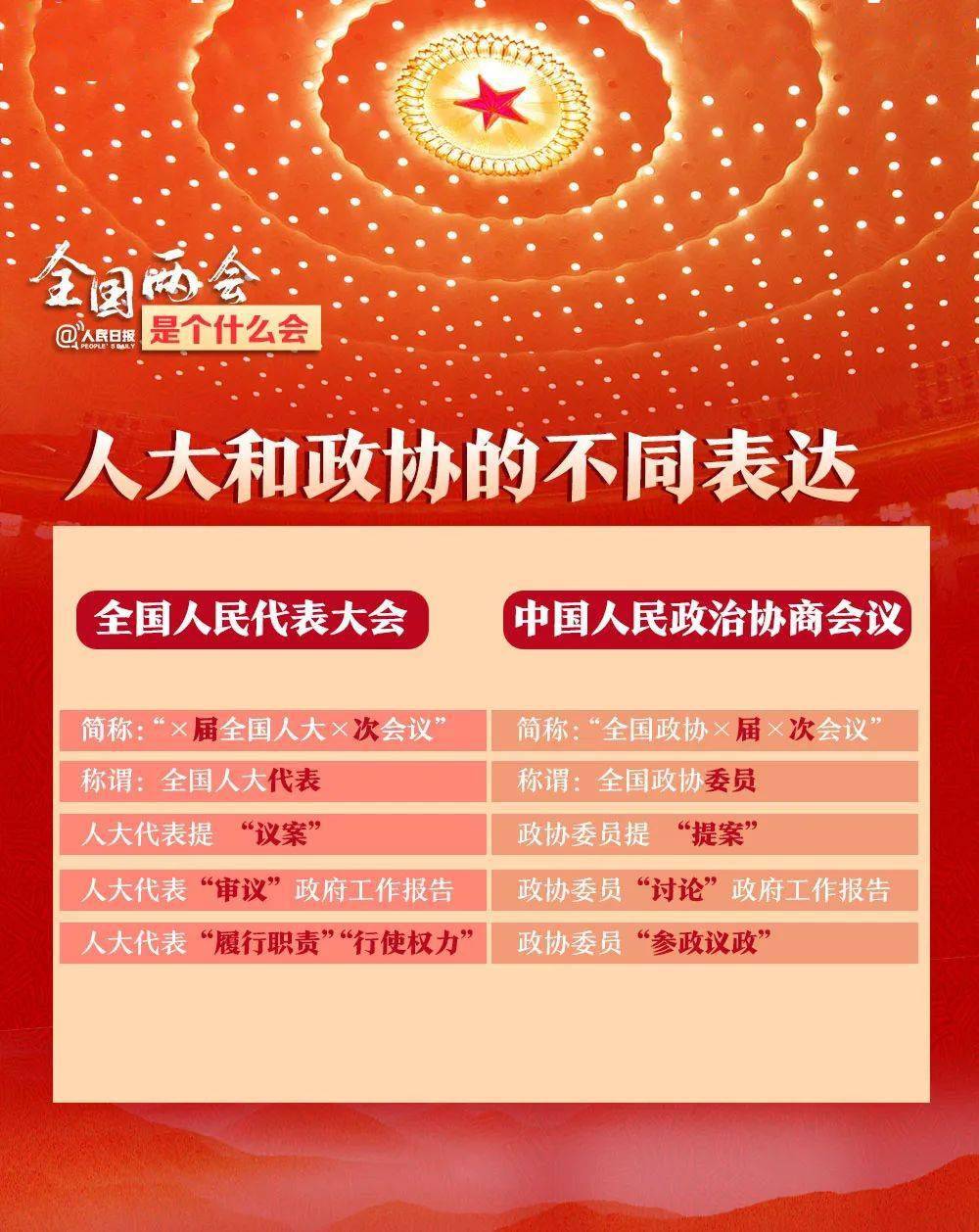 怎么成为网警 00c3e3bb59cc49e9a71fc9fcf3e4ed0f.jpeg