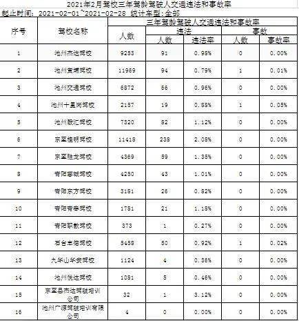 2021甘肃人口排名城市排名_甘肃图片城市图片(3)