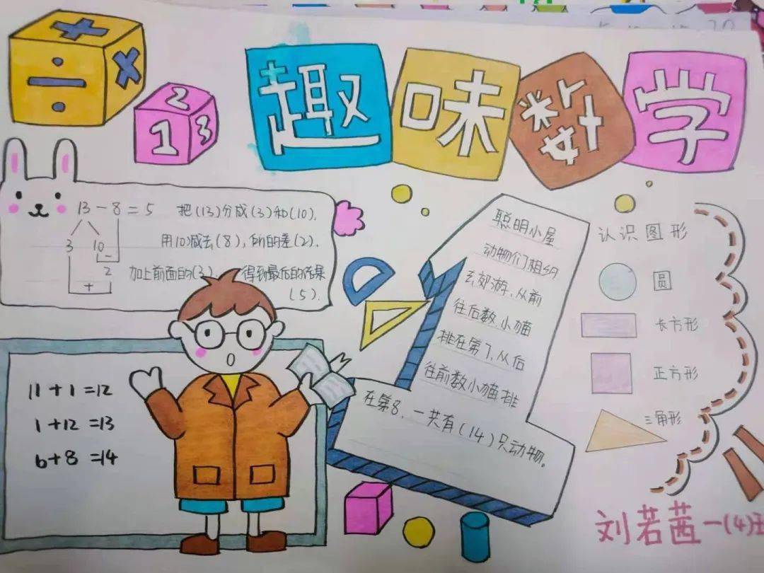 数学课外书小报内容图片