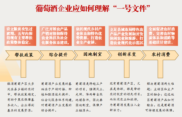 脱贫攻坚和GDP的关系_奥运会金牌大揭秘 GDP的力量 各省金牌数与GDP成正比关系