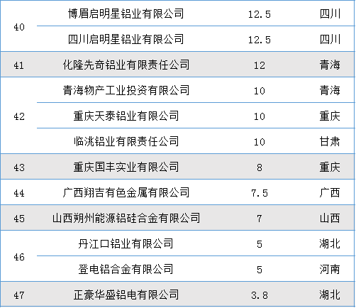 电解排名_电解电容图片