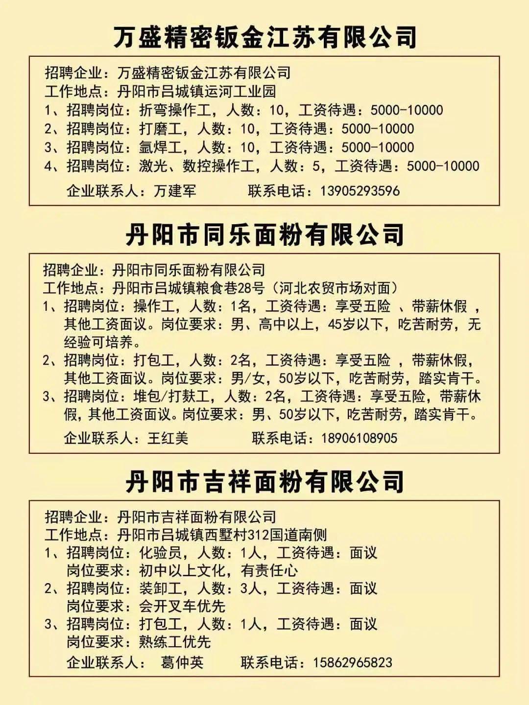 吕城gdp(3)