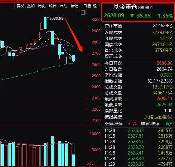 打游戏赢的100块计入GDP吗_以下哪些计入GDP