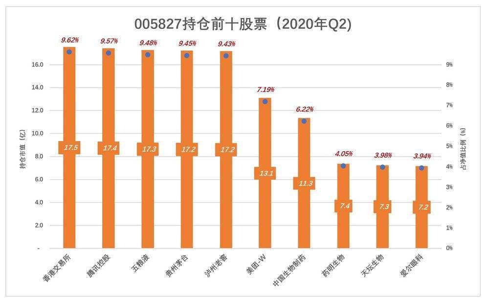 泰安GDP怎么少了1000多亿_去年郑州公交投资产生44.6亿GDP 减少污染物排放2039吨