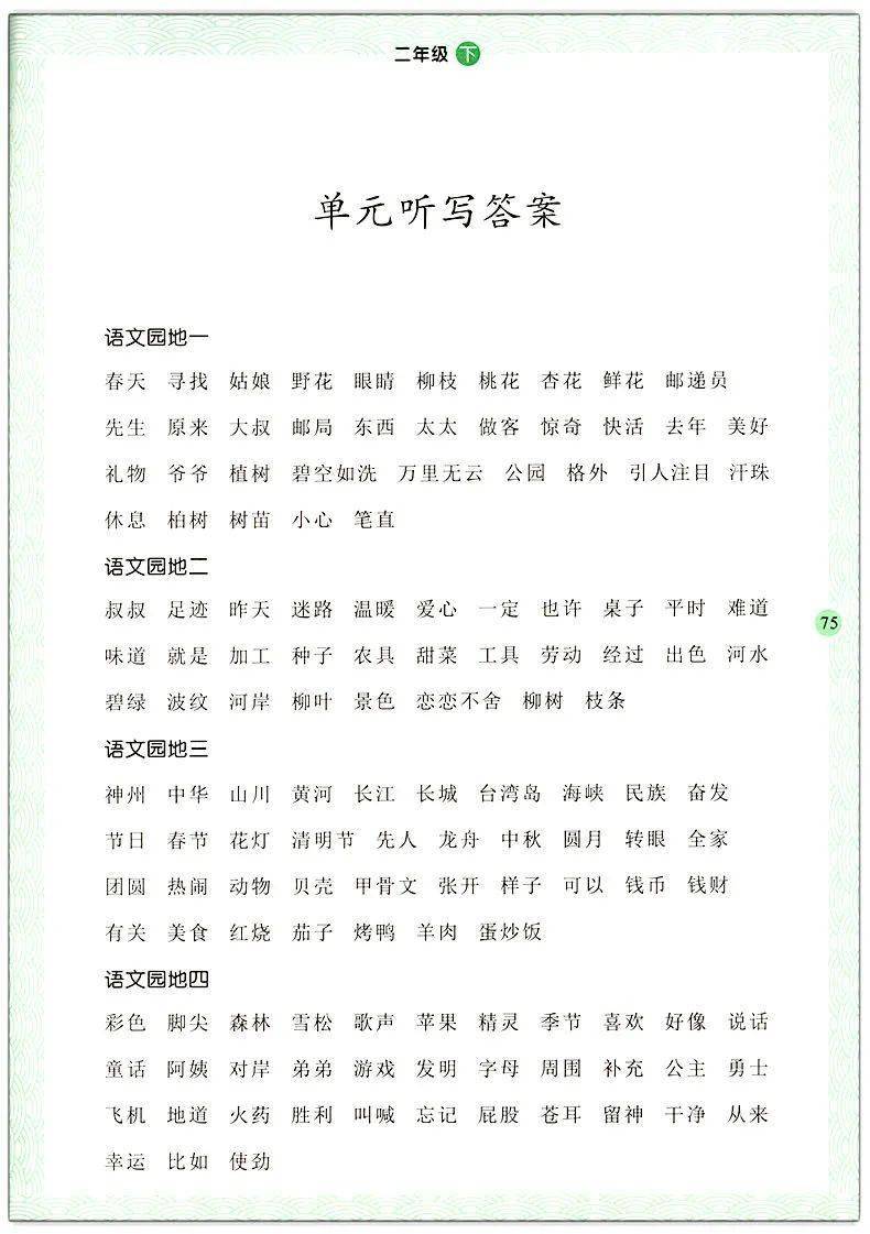 商林兄你且在书房坐稳曲谱一(2)