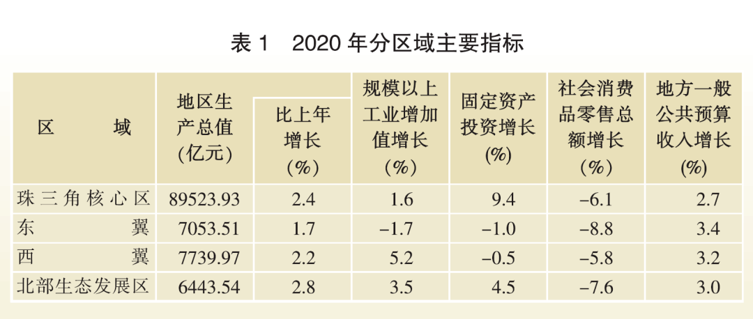 人口第一大省_人口大省排名2019图