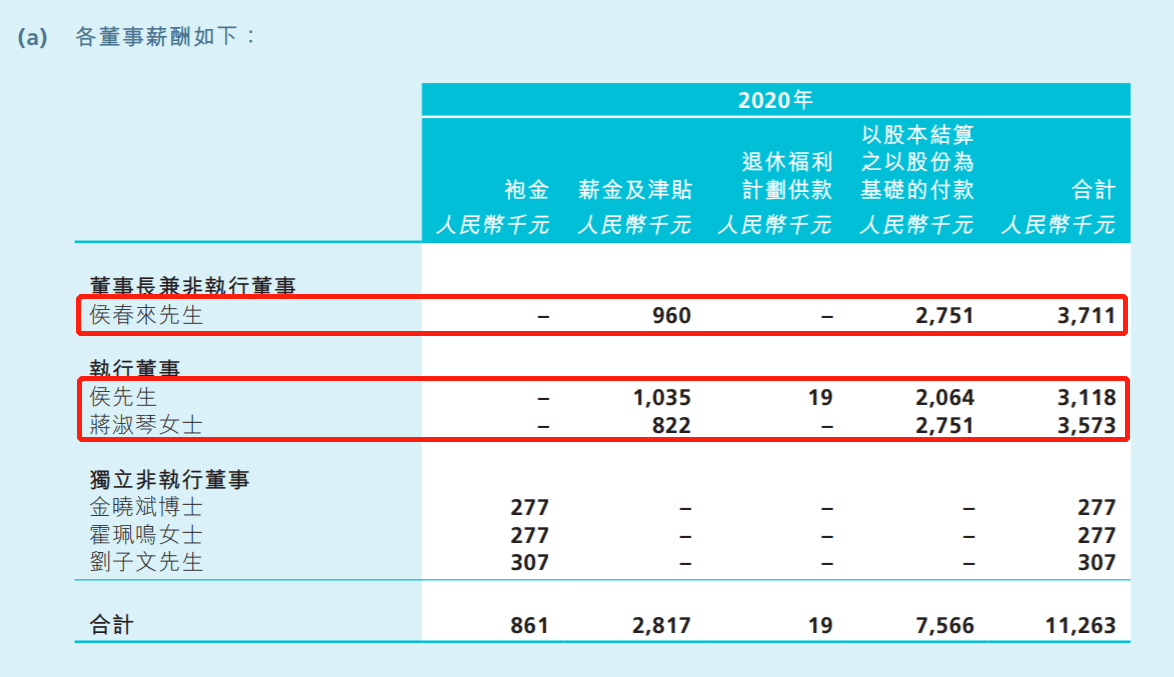 陆良什么大项目涉及一千万人口_脸大适合什么发型(3)