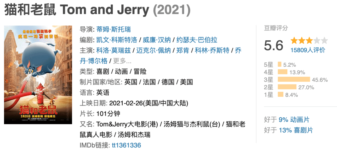 电影扑街了，人还是美的丨赏色