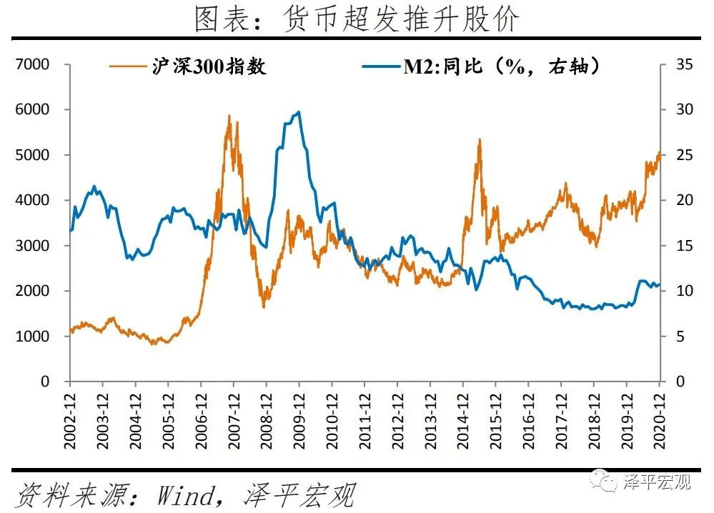 疫情下中美GDP发展状况对比_中美疫情对比折线图(3)