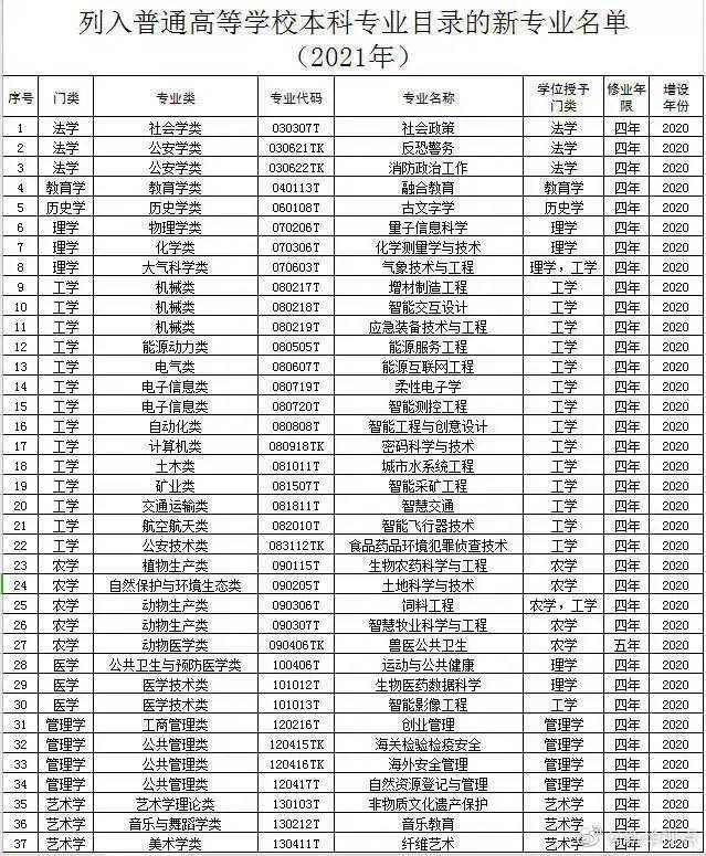 21年1月25号接种新冠疫苗人口_新冠疫苗接种图片