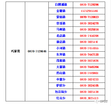 2021年现有贫困人口多少_利津县多少人口(2)