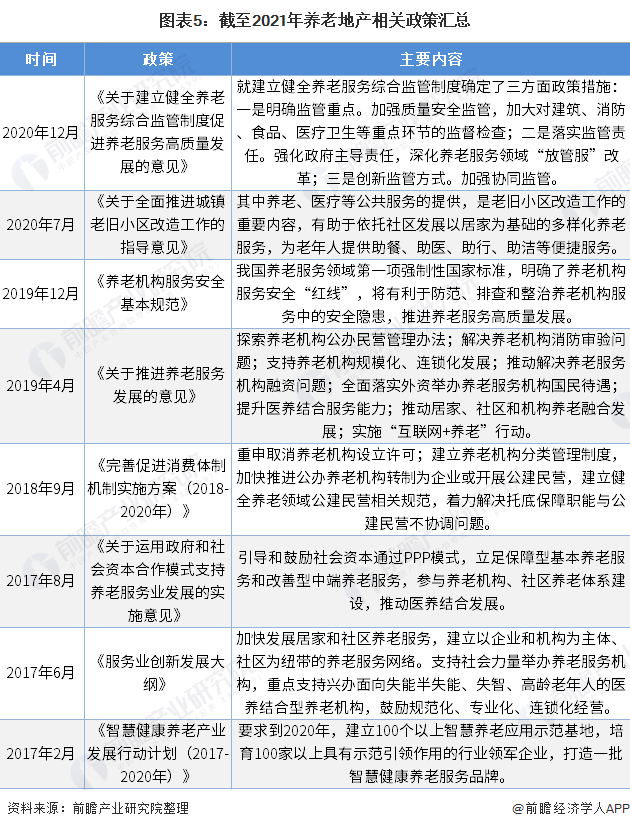 中国人口第一_中国人口分布图