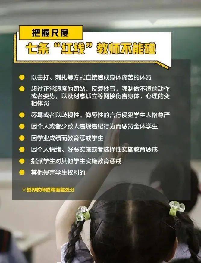 教育部颁布教育惩罚新规3月起实施丨幼儿园小朋友不适用