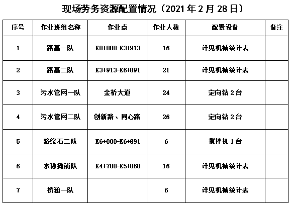 戴南gdp_中国gdp增长图(3)