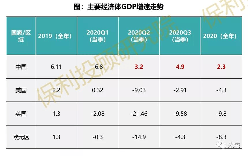 2020各国网民评论中国gdp_2020年中国互联网网民结构状况 近五成网民月收入在3000元以上