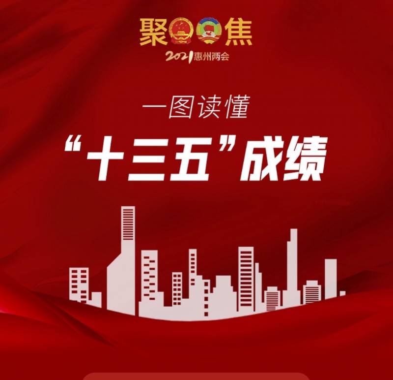 胡洪刘吉看望慰问参加惠州市两会报道的新闻工作者