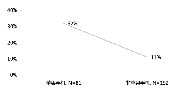 延边州机械人口增长_延边州地图