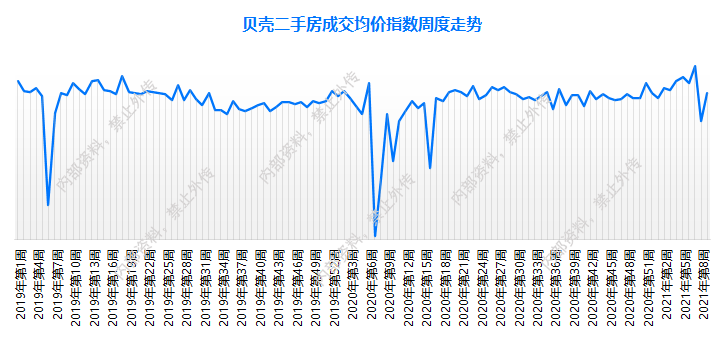 重庆江津区gdp房价为什么低_重庆 长沙为何能成为低房价高GDP城市(3)