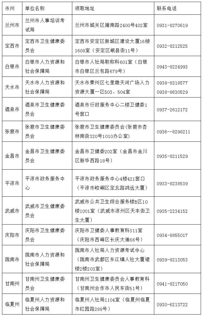 平凉市有多少人口_平凉市有吉普店
