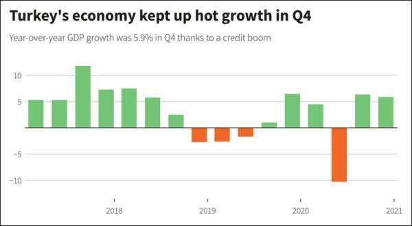土耳其gdp2021_土耳其热气球
