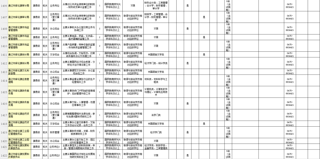 曲阳历年人口表_曲阳虎山风景区图片