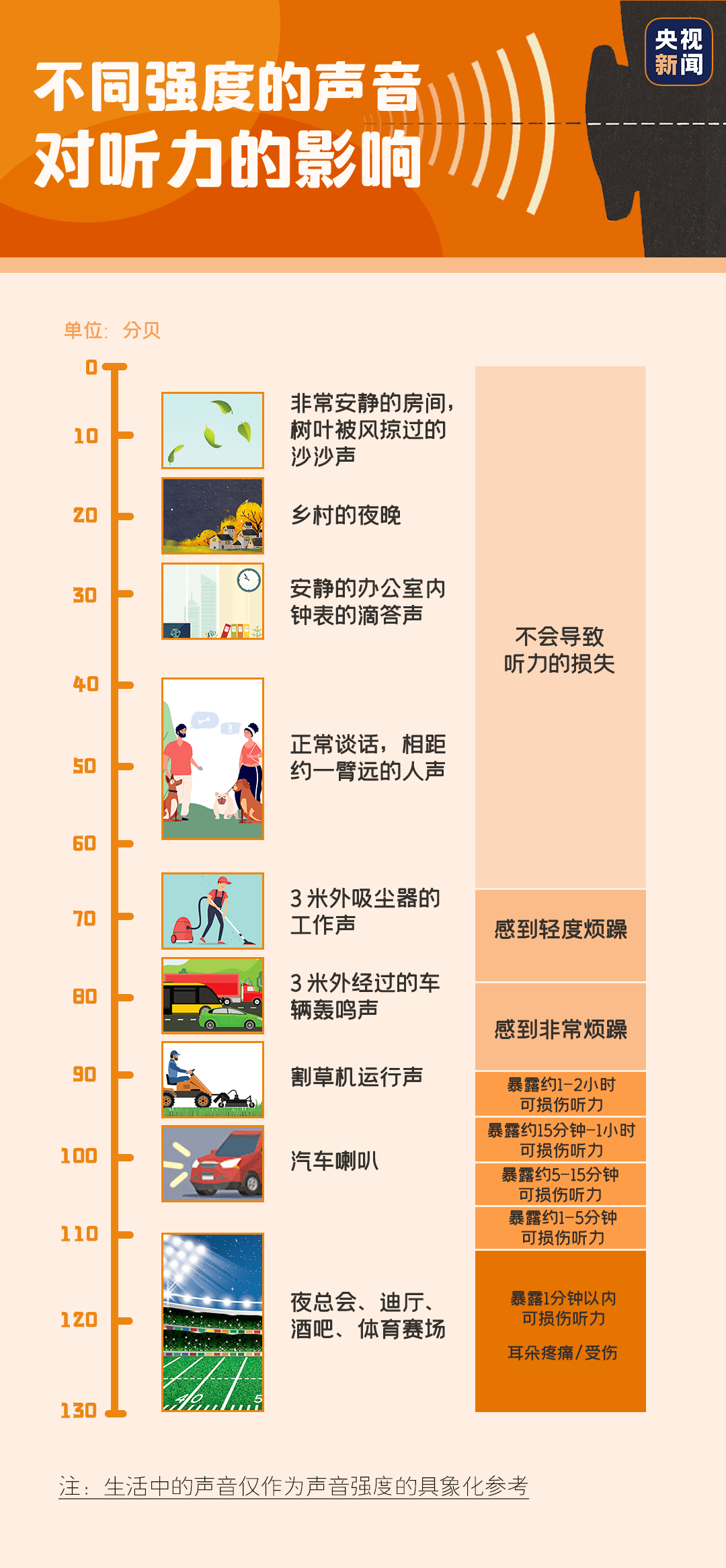 登记失踪人口信息在哪_我是谁我在哪图片(3)