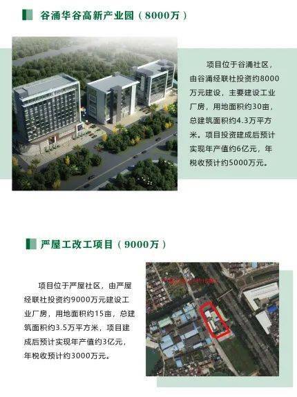 总投资66.9亿元！东莞万江15个重点产业项目签约动工