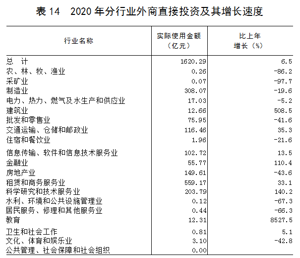 2020广东梅州市gdp_我们中有 10 的人将无人送终(3)