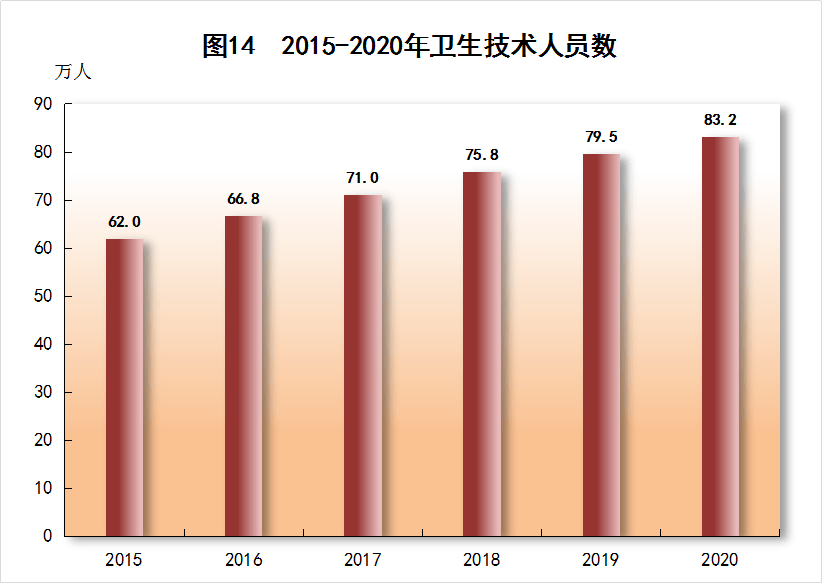 2020年广东省经济总量排名_广东省地图2020年(2)