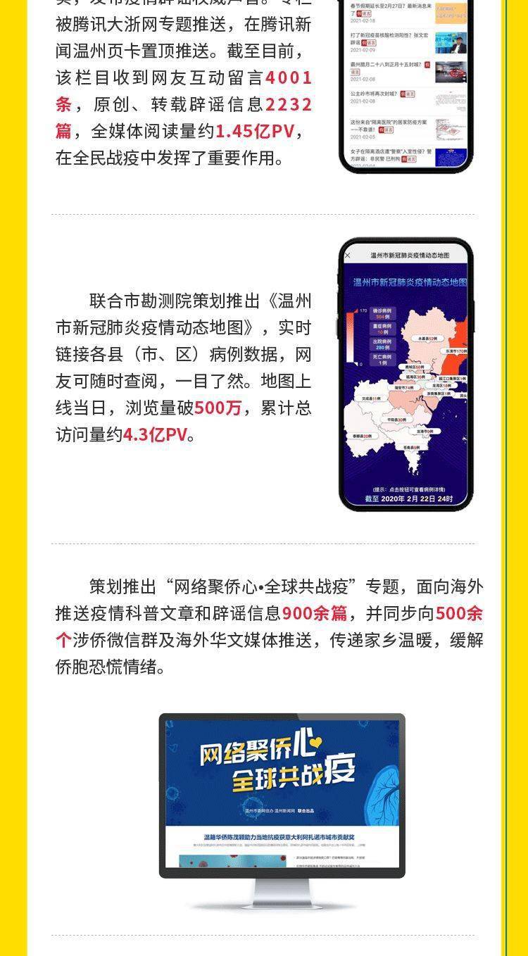 清朗浦江｜上海创建医疗“自媒体”联盟，将探索制定自律公约