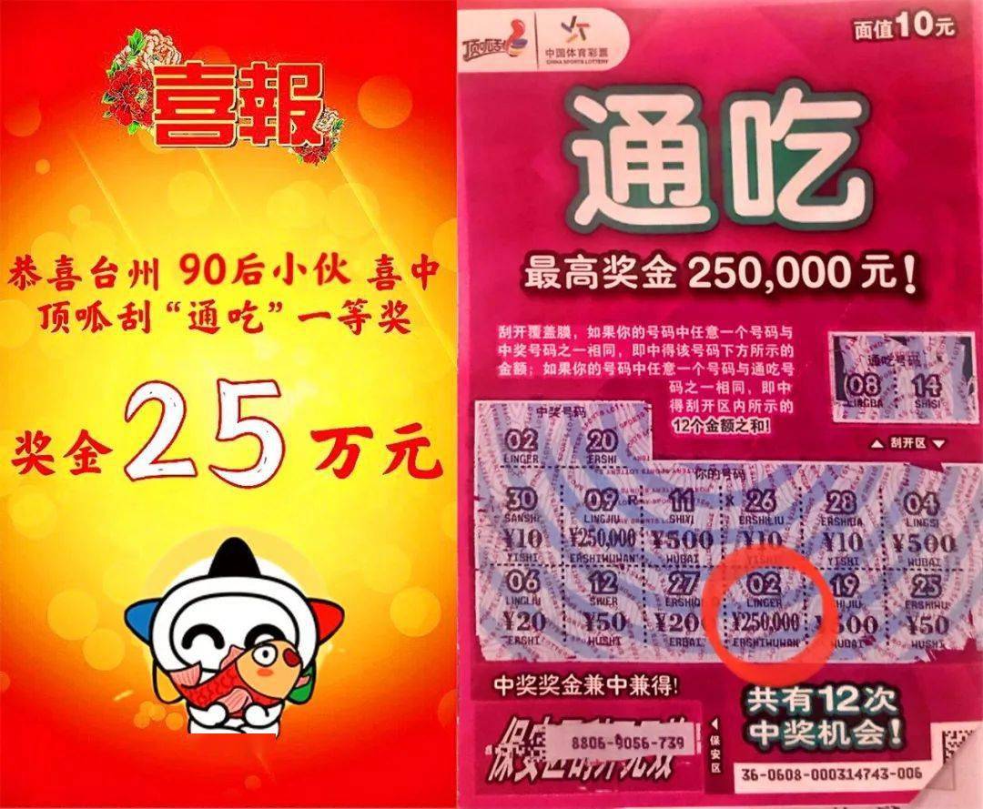 提到对中奖奖金的打算时,小李说计划先买一辆车.