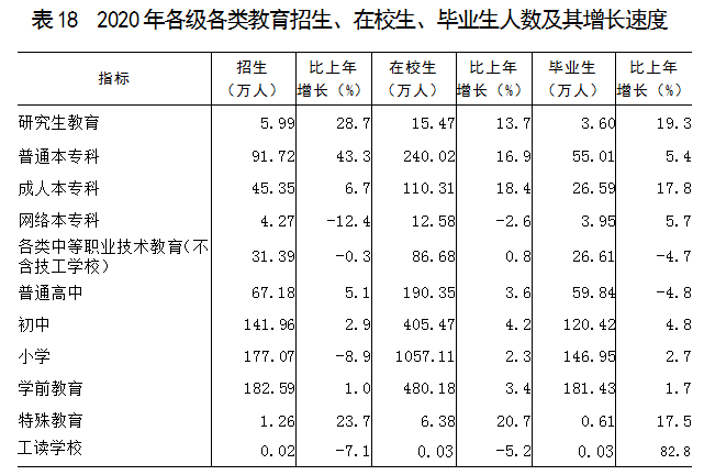 2020广东云浮市全年GDP_云浮市2020规划图(2)