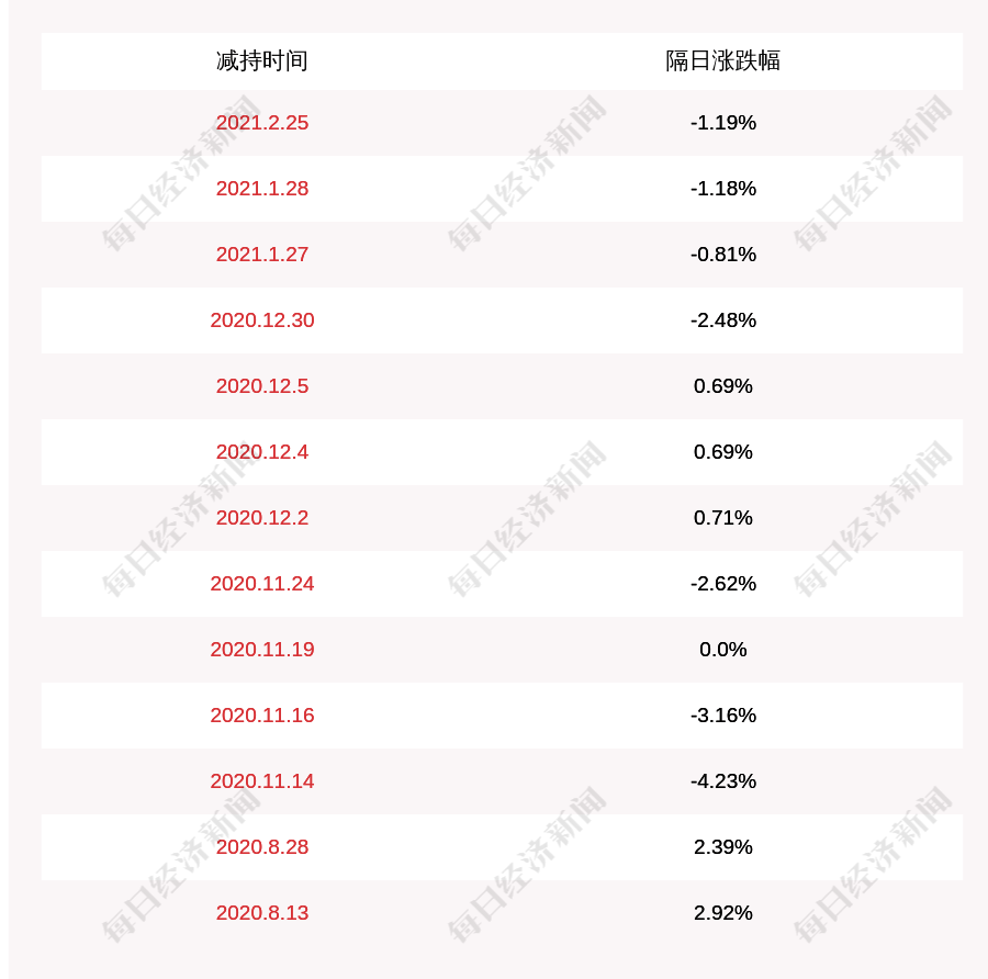 康保县gdp_康保县杨婷婷(3)