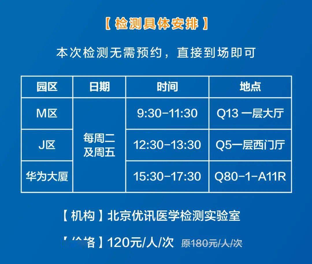 核酸检测增加GDP_做核酸检测反而会增加(3)