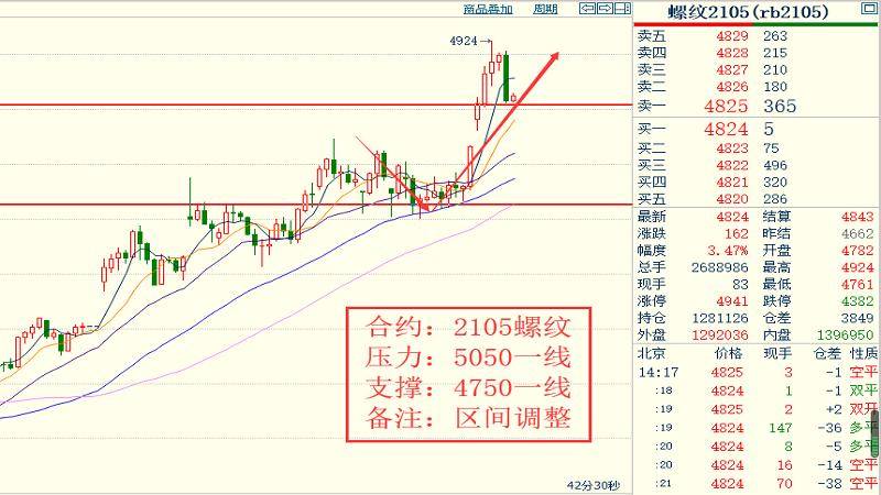 红黑人口库2021年_2021年人口普查结果(2)