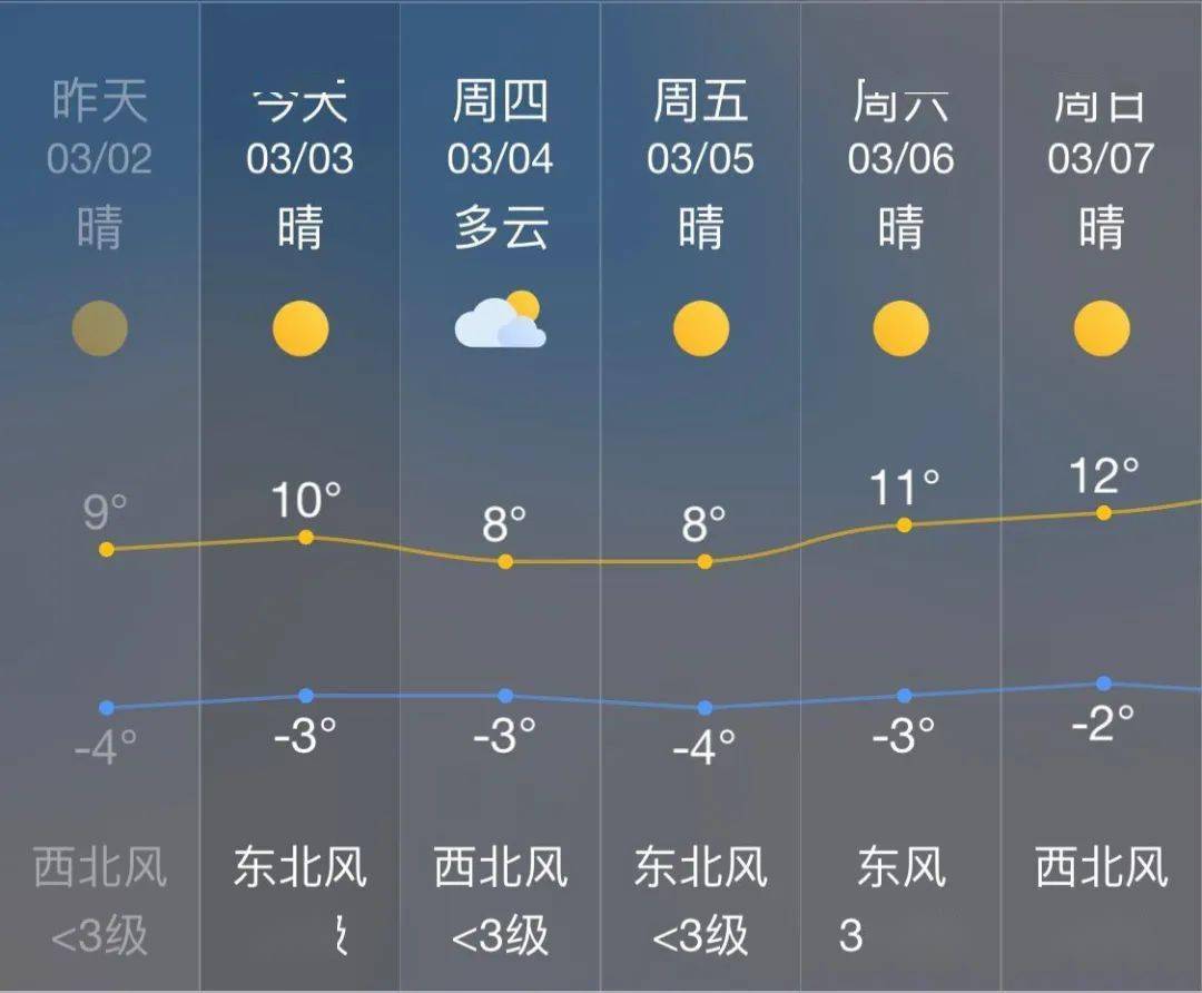 甘肃各市州2021年GDP_最新 2018年甘肃各市州GDP排名 平凉的名次是(3)