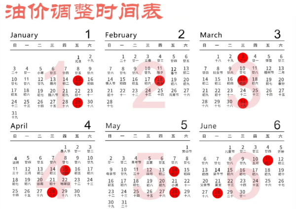 今晚,油价又涨了!
